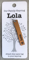 Our Family Name Tags - (Names L-Z)